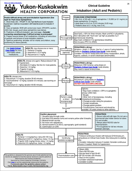 File:Clinical Resource Book.pdf