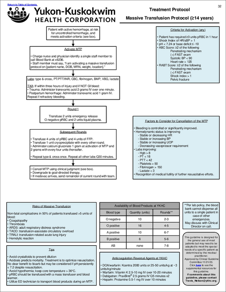 File:Clinical Resource Book.pdf