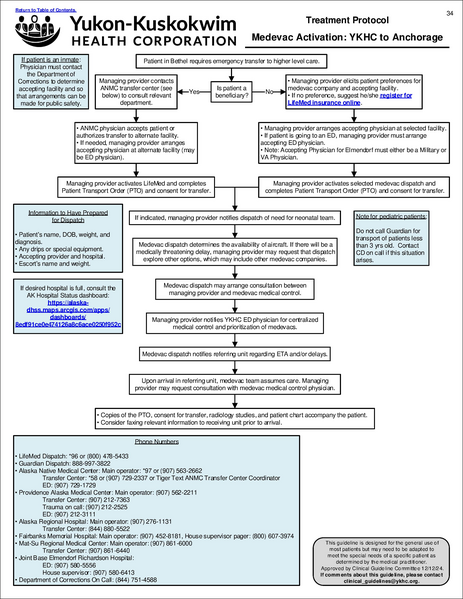 File:Clinical Resource Book.pdf