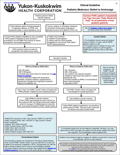 File:Clinical Resource Book.pdf