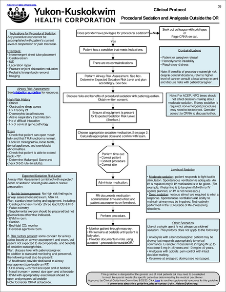 File:Clinical Resource Book.pdf