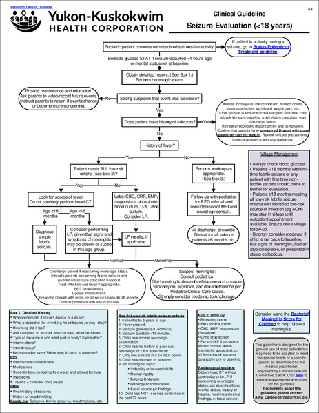 File:Clinical Resource Book.pdf