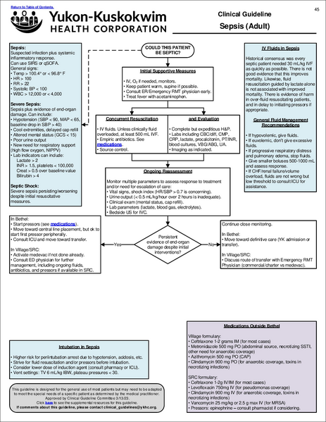 File:Clinical Resource Book.pdf