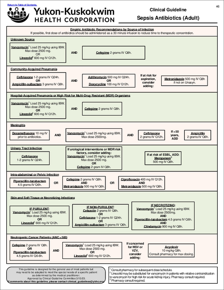File:Clinical Resource Book.pdf