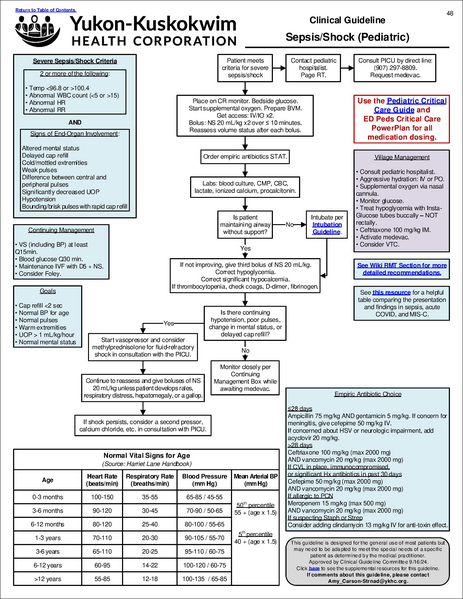 File:Clinical Resource Book.pdf
