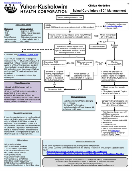 File:Clinical Resource Book.pdf