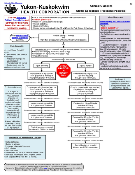 File:Clinical Resource Book.pdf