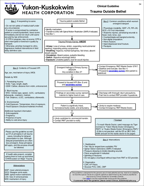 File:Clinical Resource Book.pdf