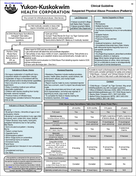 File:Clinical Resource Book.pdf