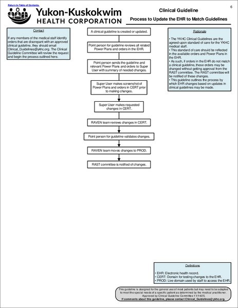 File:Clinical Resource Book.pdf