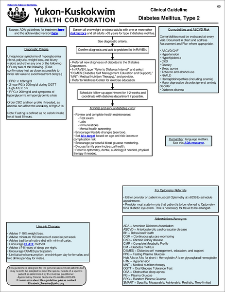 File:Clinical Resource Book.pdf