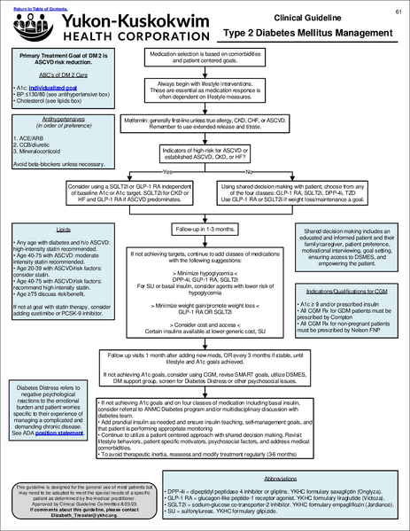 File:Clinical Resource Book.pdf