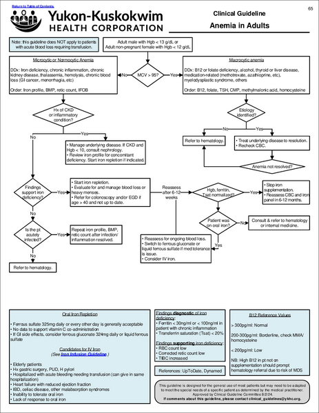 File:Clinical Resource Book.pdf
