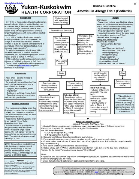File:Clinical Resource Book.pdf