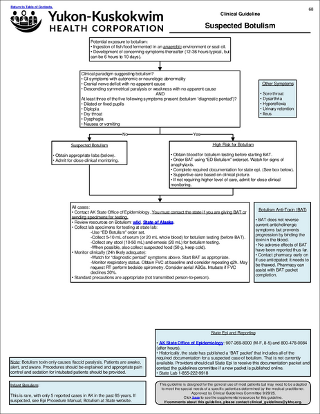 File:Clinical Resource Book.pdf