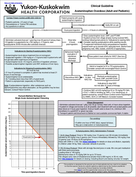 File:Clinical Resource Book.pdf