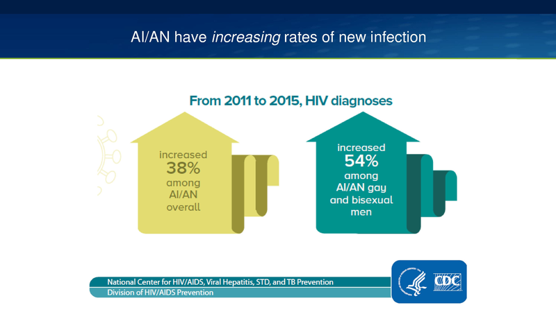 File:YK HIV-STD Update 6-25-19.pdf