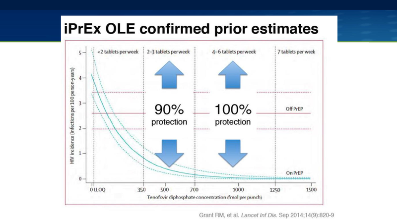 File:YK HIV-STD Update 6-25-19.pdf