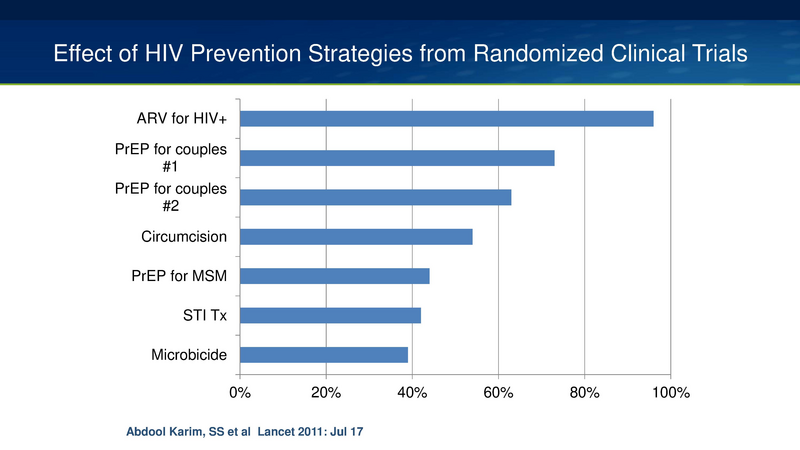File:YK HIV-STD Update 6-25-19.pdf