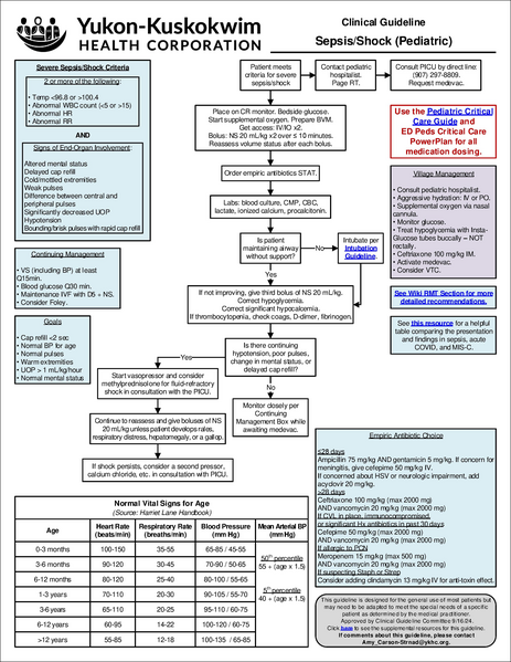 File:Sepsis peds.pdf